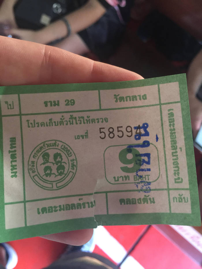 Afbeelding van een reeds gekocht ticket met daarop de betaalde prijs voor de waterboot taxi in Bangkok.